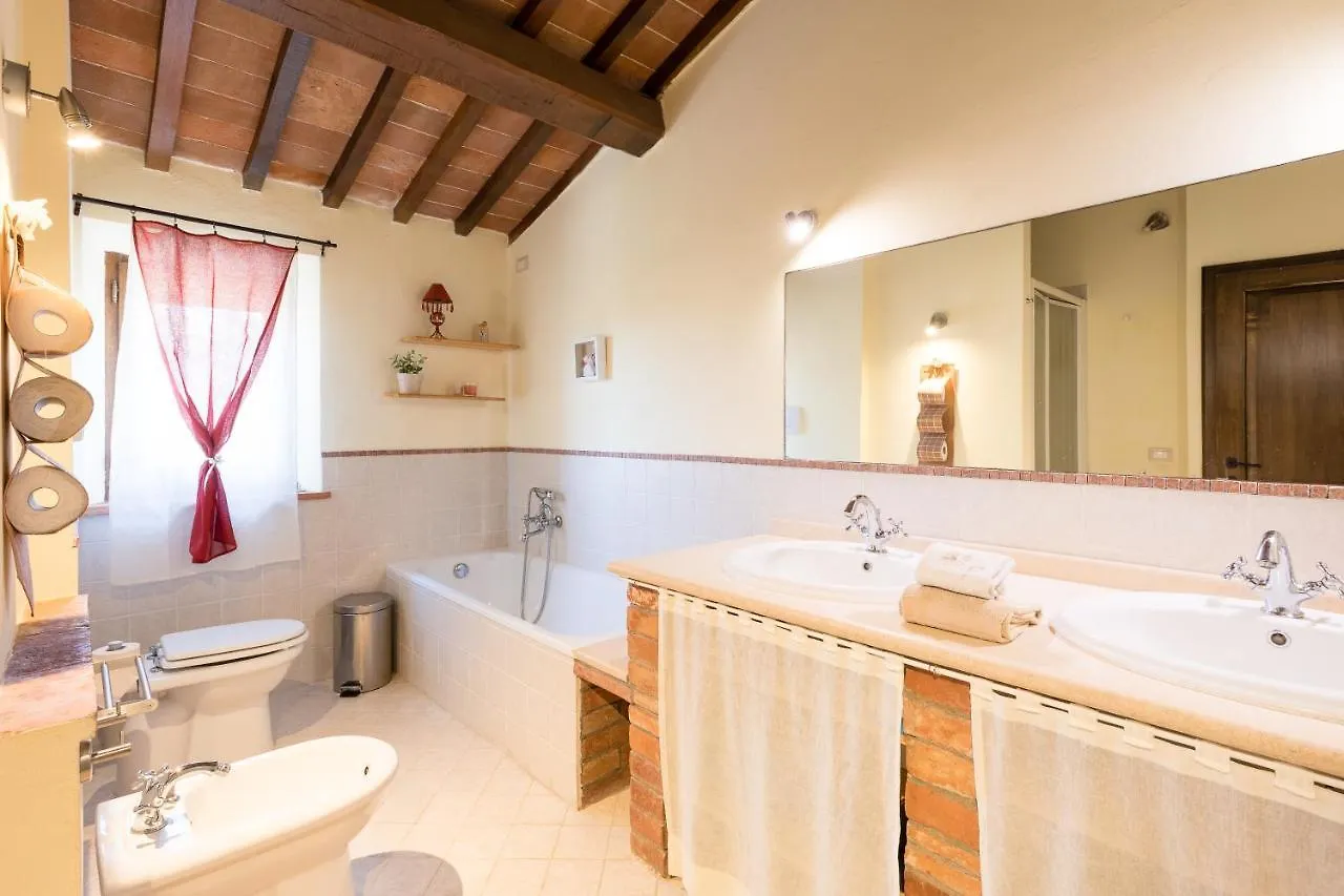 Holiday home Come In Agriturismo - Montepulciano - Vacation In Tuscany Abbadia di Montepulciano